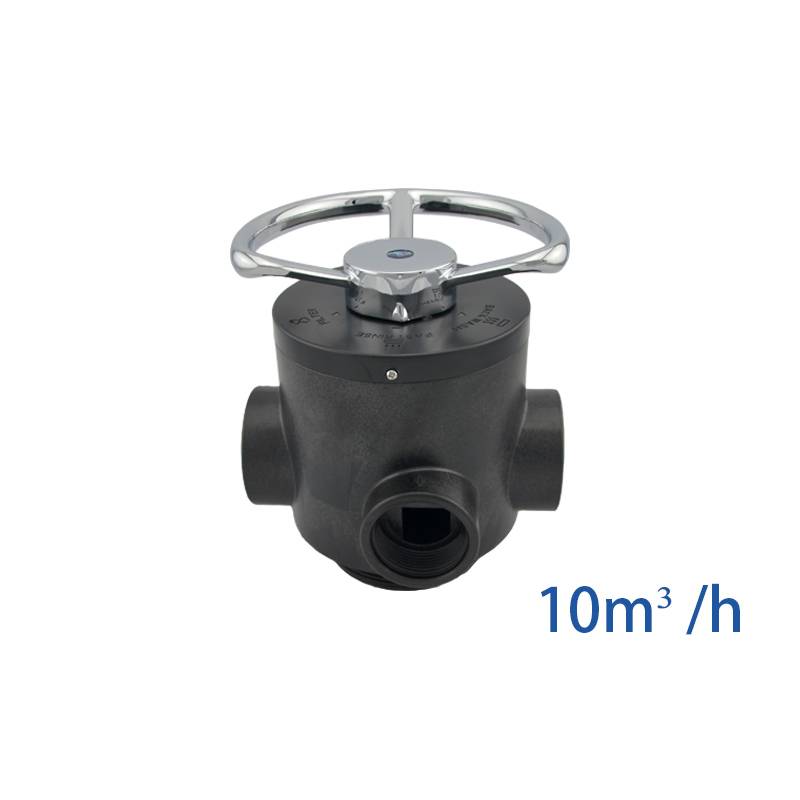 Van tay 3 ngã Runxin F56D - 4 inch Van tay 3 nga Runxin F56D 4 inch